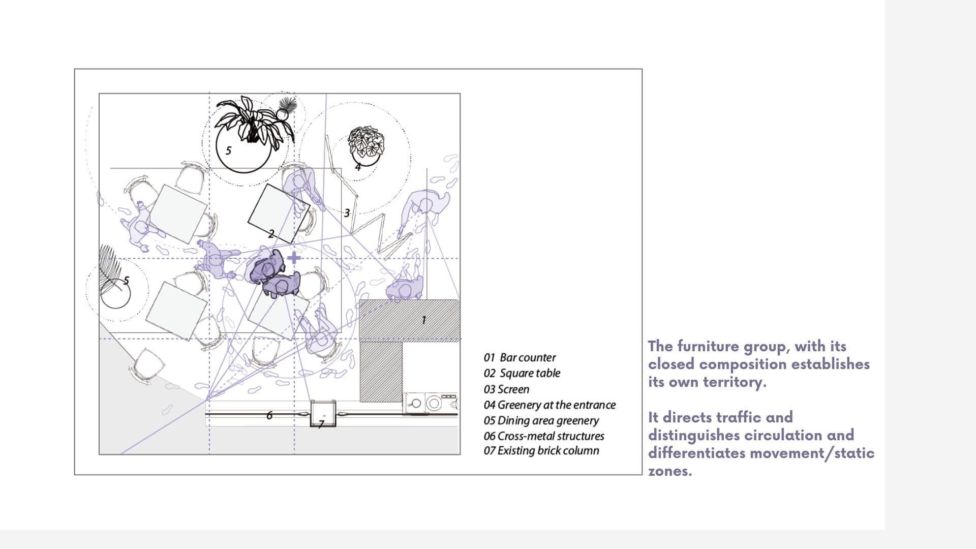 Plan study of a closed furniture composition — bar counter, square tables, and screens gathering figures into a bounded territory with its own circulation
