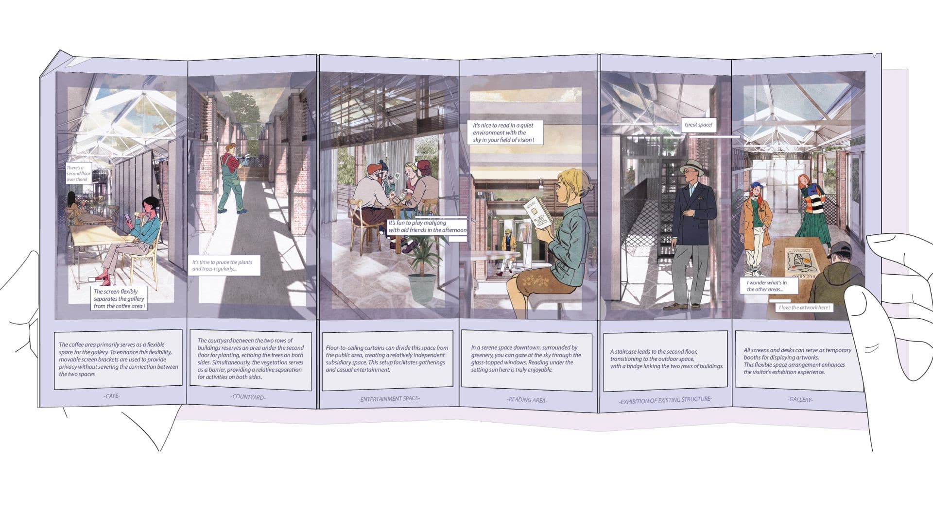 An accordion-fold booklet held open — six illustrated scenes of café, courtyard, entertainment space, reading area, exhibition of the existing structure, and gallery